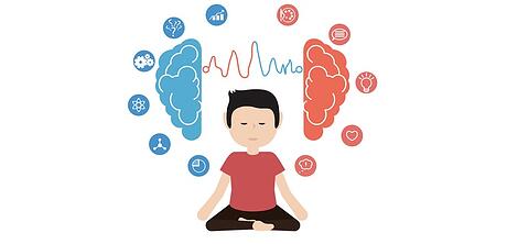 Mindfulness meditation